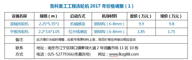 工程洗輪機(jī)價格